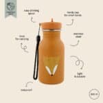 Trixie Fox 350ml Bottle Backpacks and Rucksacks 5