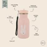 Trixie Rabbit 350ml Bottle Backpacks and Rucksacks 5