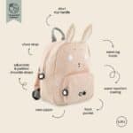 Personalised Trixie Rabbit backpack Backpacks and Rucksacks 10